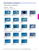 Silicon Photodetectors, Optical Sensors and Infrared Emitters - 5