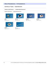 Silicon Photodetectors, Optical Sensors and Infrared Emitters - 8