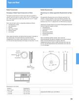 Tape and Reel-21