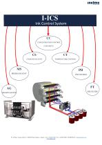 I-ICS INK CONTROL SOLUTION - 8