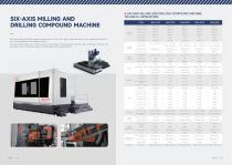 Metal working-3