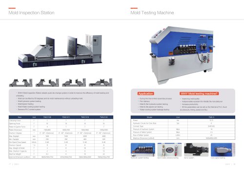 Mold Inspection Station TMG1108/TMG1411/TMG1518/TMG2120 Mold Testing Machine TMG-S