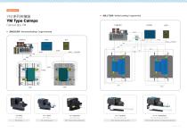 QDC System SXKH2511V2-10