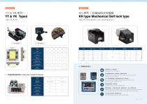 QDC System SXKH2511V2-11