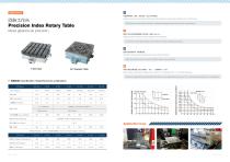 QDC System SXKH2511V2-6