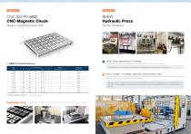 QDC System SXKH2511V2-7