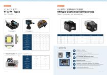 Quick Die  Change System Sistema de cambio rápido  de molde - English and Spanish-11