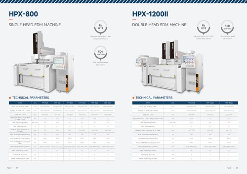 Single Head EDM Machine HPX-800/ Double Head EDM Machine HPX-1200II