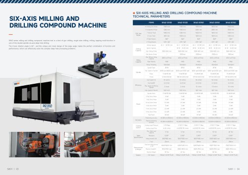 Six-axis Milling and Drilling compound machine SK6Z-1210D/ SK6Z-1512D/ SK6Z-2015D/ SK6Z-2515D/ SK6Z-3015D