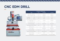 SXKH CNC EDM DRILL - 1