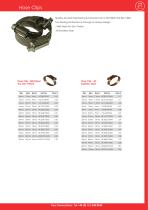 Hose Clips-1