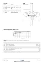 AVM7 Stainless Steel Thermostatic Air Vent - 3