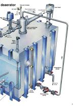 Boiler feedback systems-5