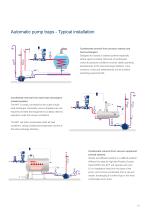 Condensate recovery solutions - 13