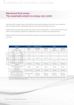 Condensate recovery solutions - 4