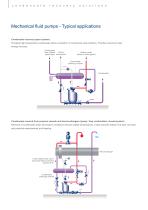 Condensate recovery solutions - 6