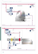 OEM Steam Solutions Food & Beverage overview-10