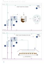 OEM Steam Solutions Food & Beverage overview-14