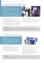 OEM Steam Solutions Food & Beverage overview-6