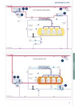 OEM Steam Solutions Food & Beverage overview - Spirax Sarco - PDF ...