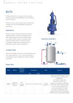 Safety valves overview-10