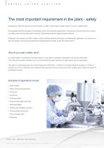Safety valves overview-2