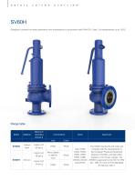 Safety valves overview-8