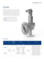 Safety valves overview-9