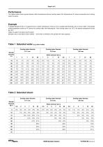 SC20 Sample Coolers - 2