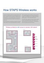 STAPS Sales Brochure - 6