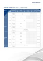 Steam Trapping Overview-11