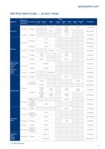 Steam Trapping Overview-9