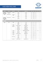 Application of HARP AGRO bearings-17