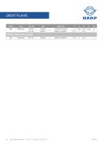 Application of HARP AGRO bearings-42