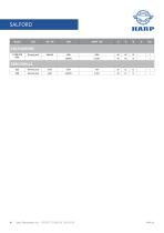 Application of HARP AGRO bearings-46