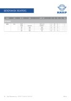 Application of HARP AGRO bearings-50