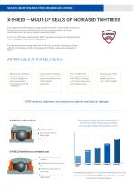 Application of HARP AGRO bearings-5