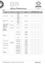 Application of HARP AUTO bearings - 15