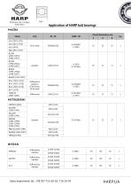 Application of HARP AUTO bearings - 18