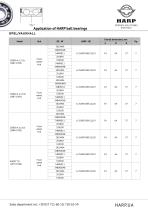 Application of HARP AUTO bearings - 27