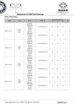 Application of HARP AUTO bearings - 29