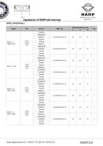 Application of HARP AUTO bearings - 31