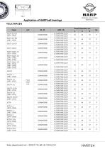 Application of HARP AUTO bearings - 35