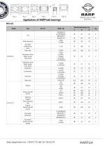 Application of HARP AUTO bearings - 39