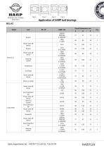 Application of HARP AUTO bearings - 40