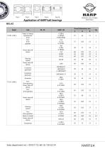 Application of HARP AUTO bearings - 43