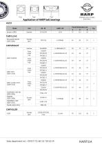 Application of HARP AUTO bearings - 5