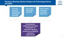 HARP AGRO for agricultural machinery Presentation - 8