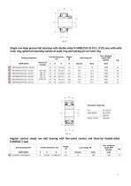 HARP-AGRO BEARINGS AND UNITS FOR AGRICULTURE INDUSTRY - 11