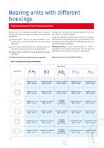 HARP-AGRO BEARINGS AND UNITS FOR AGRICULTURE INDUSTRY - 16